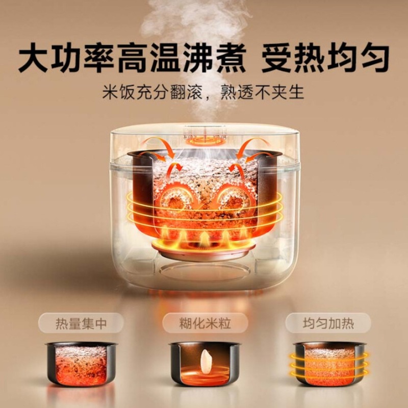 小米米家电饭煲N1/3L4升C1升级款|undefined