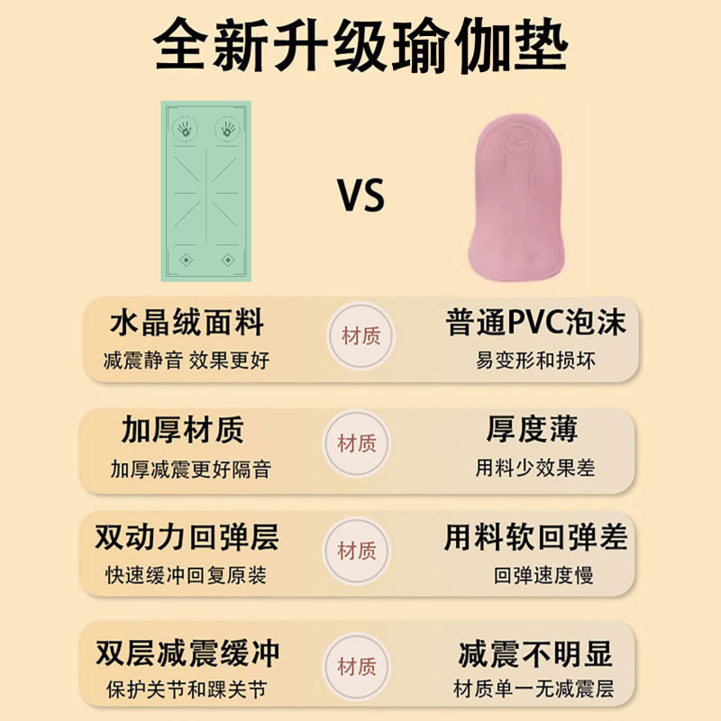 俯卧撑垫平板支撑瑜伽运动垫子家用运动地垫加厚防滑减震软垫健身|undefined