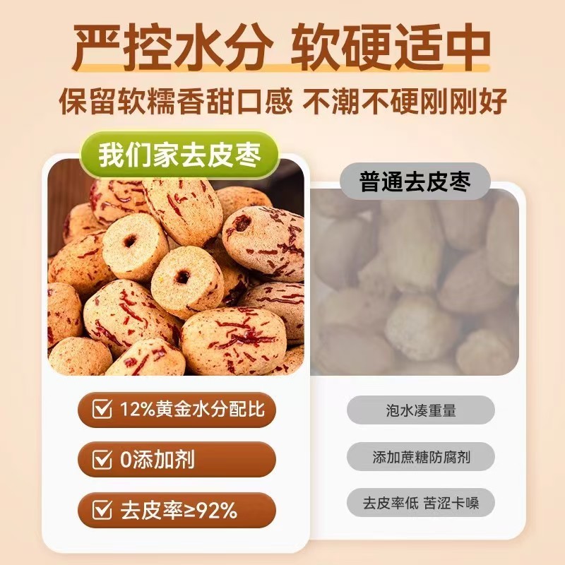 厂家直销去皮去核红枣新疆红枣脱皮无核灰枣煲汤煮粥即食免洗零食|undefined