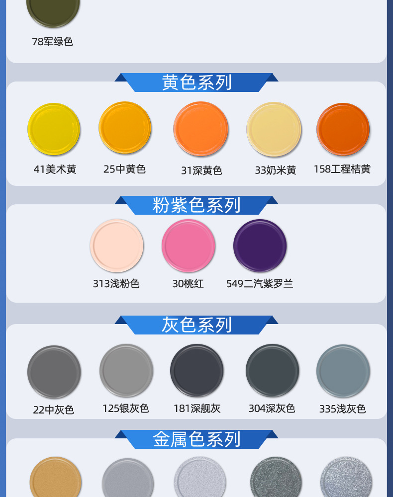 Sanhe Self-Spray Paint for Cars, Graffiti Metal Anti-Rust Paint, Black and White Wall Paint, Car Paint Brand