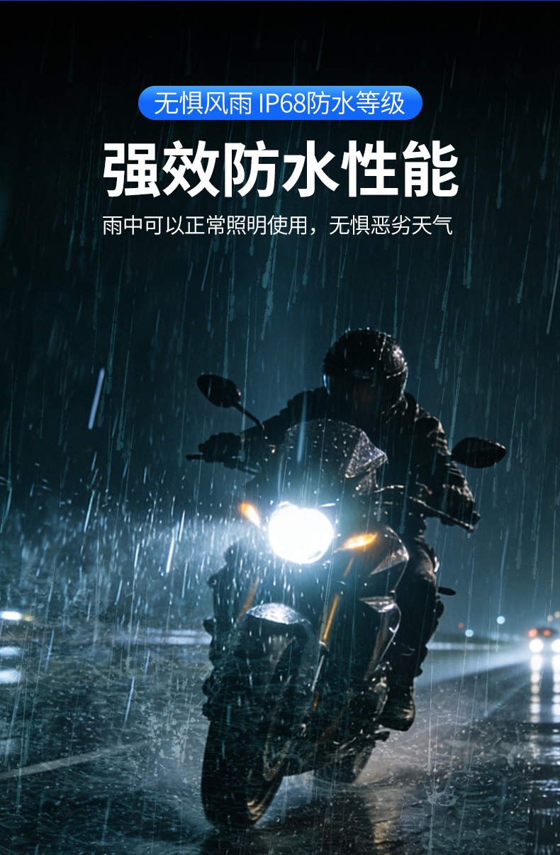 Motorcycle LED Headlight 12V-80V
