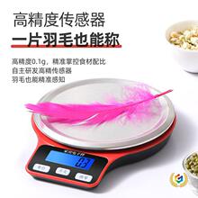 &isin;��ӷQ���l�Q�˔���С��ӳӼ��ù���Q�سӏN����С��ʳ��Q��