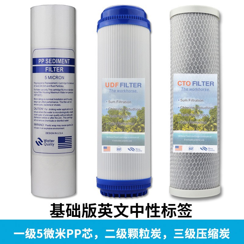 Etiqueta Básica en Inglés