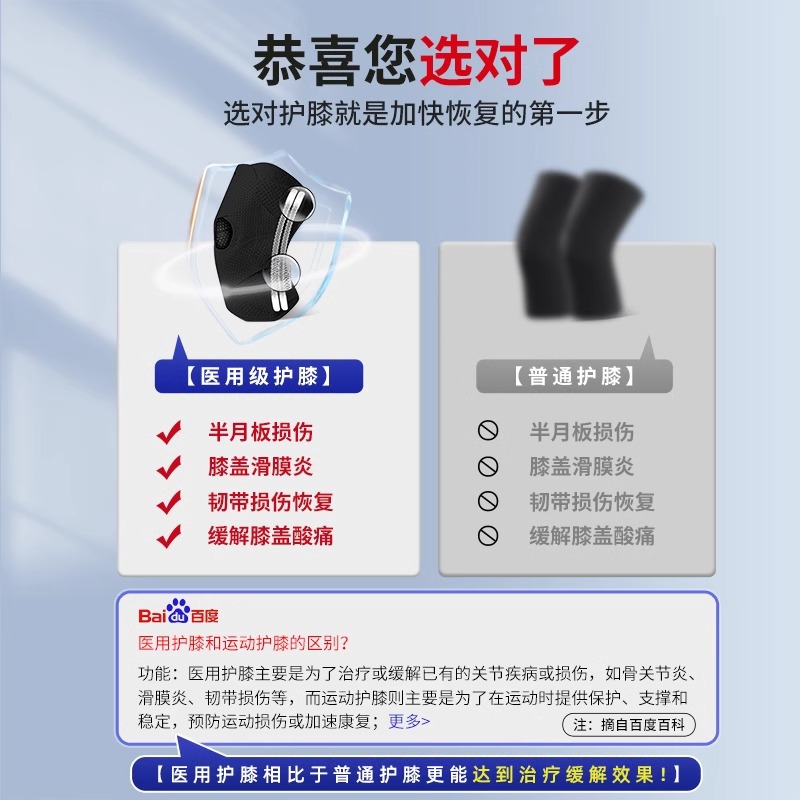 六代半月板损伤专用护膝男女士运动膝盖关节保护套髌骨带跑步护具