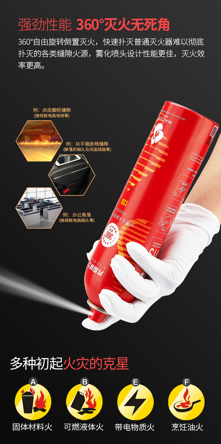Fire Warrior Vehicle-mounted Fire Extinguisher Vehicle Fire Annual Inspection Equipment Household Small Portable Water-based Fire Extinguisher