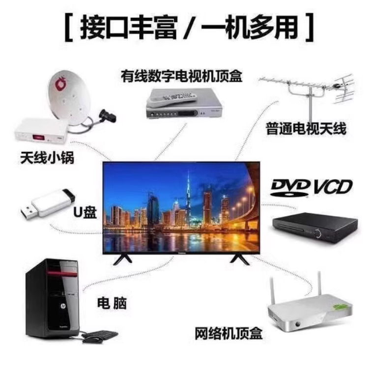 Smart TV, 32inch, 42inch, 55inch, 65inch, wholesale