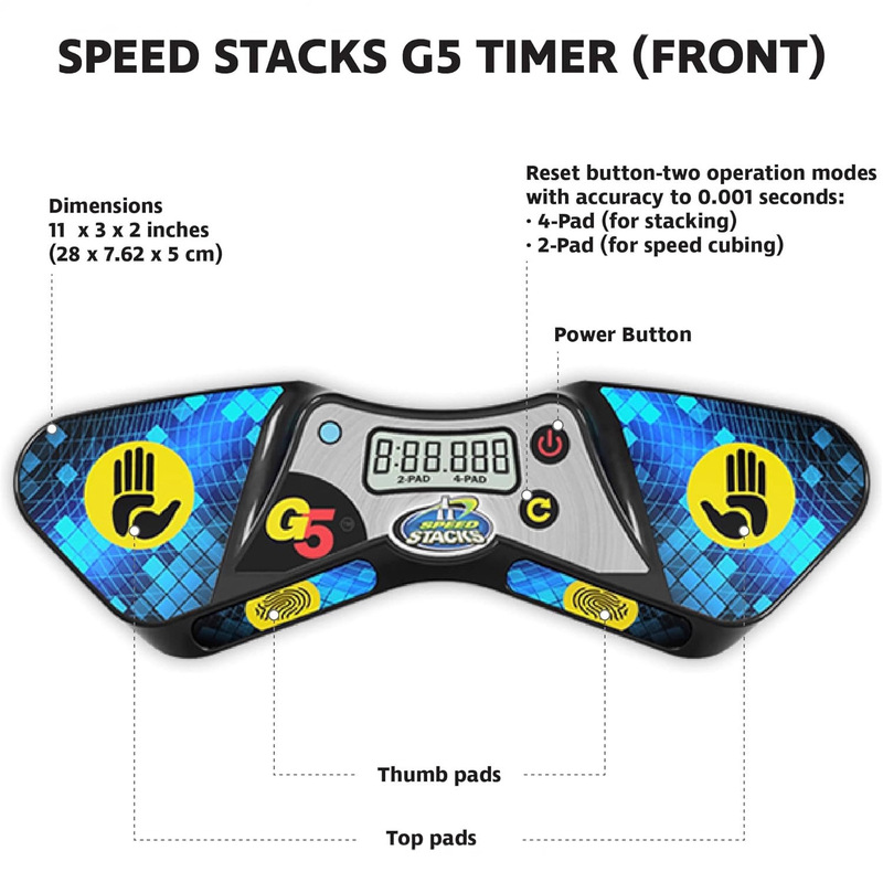 Stark Ss G5 Timer Large Display Professional Version Speedstack Rubik's Cube Timing Competition Large Display Stark Ss G5 Timer Large Display Professional Version Speedstack Rubik's Cube Timing Competition Large Display