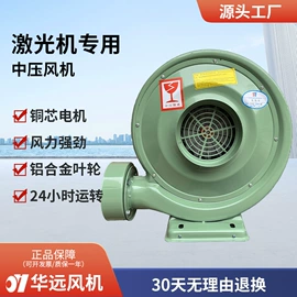 通风机;其他风机设备