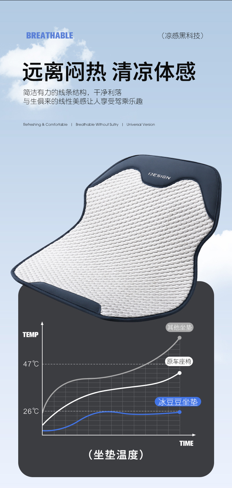 Car Seat Cushion, Universal for All Seasons, Ultra-Thin, Cool and Breathable Seat Cover, Summer Cooling Pad, Saddle Pad, Small Waist Seat Cushion