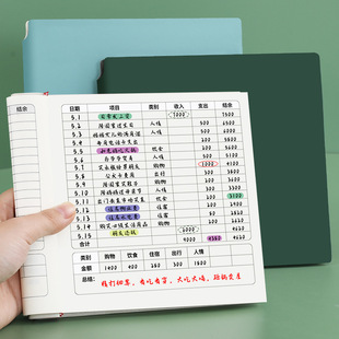 Accounting Book, Family Financial Management Handbook, Detailed Account, Income and Expenditure, Cash Diary, Daily Expenses Notebook