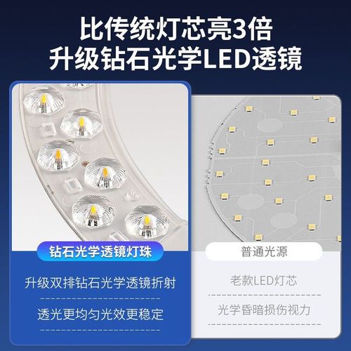 Replace the circular LED ceiling light disc with a magnetic ceiling light core, ultra-bright energy-saving circular ultra-bright bedroom household ceiling fan light