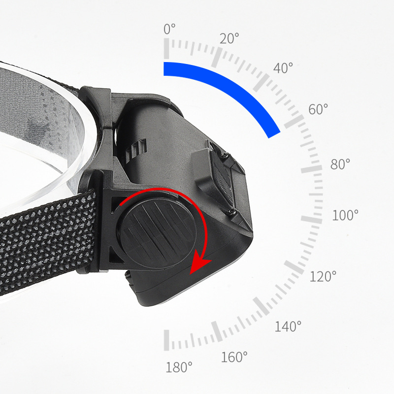 Nuevo faro LED TYPE-C recargable faro de inducción de agitación al aire libre luz de pesca nocturna resistente al agua faro de luz fuerte al por mayor