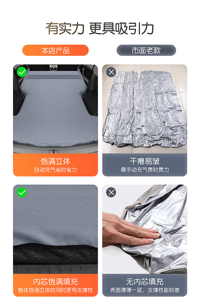 Audi Qianjie M7/M5 Dedicated Car Inflatable Mattress, Car Trunk Sleeping Pad, Air Mattress, In-Car Sleeping Gadget