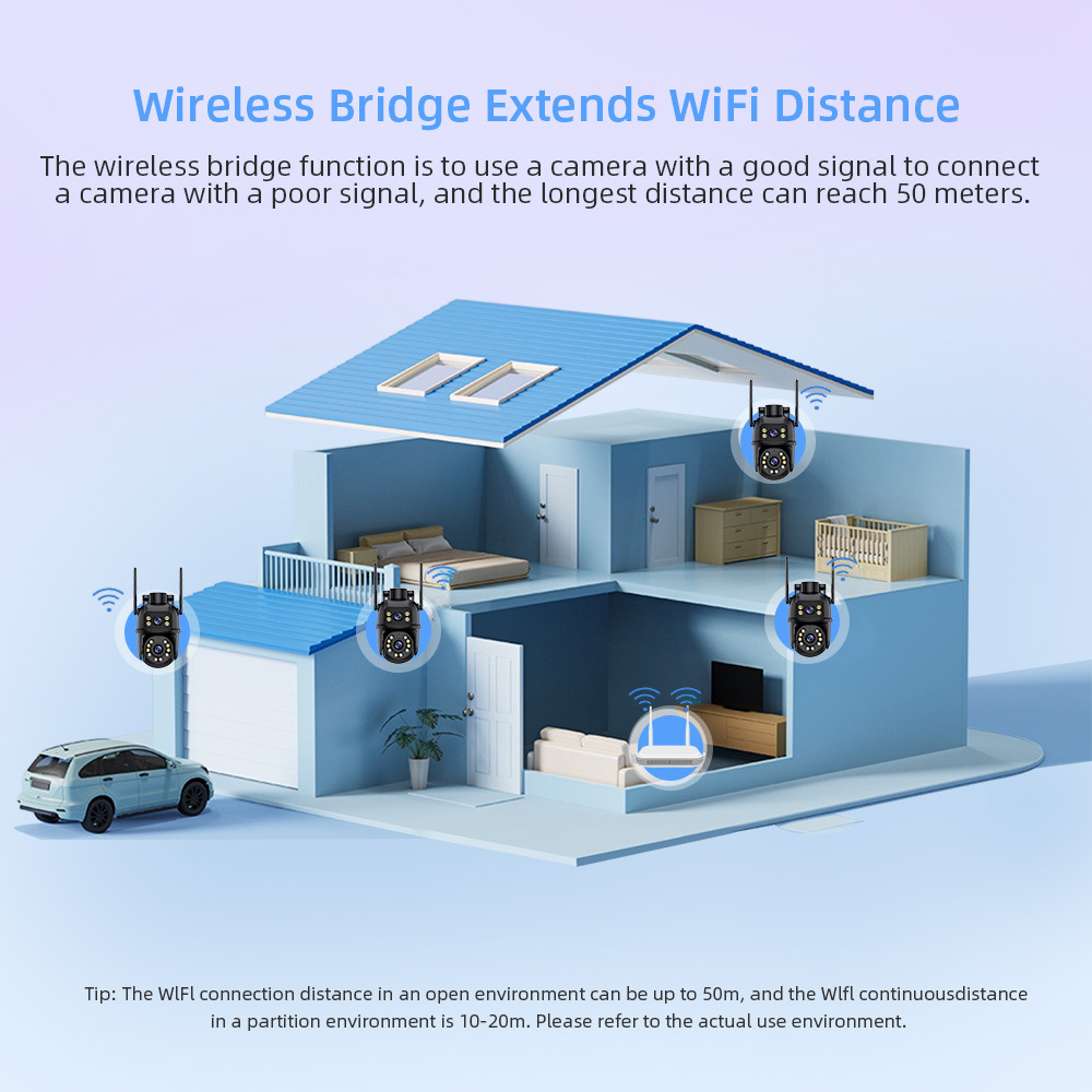 ICSEE 8MP WiFi NVR Kamerasatz mit PTZ, Dual Lens, 8-Kanal