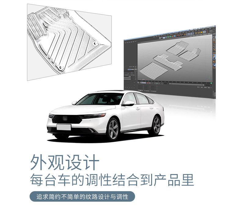 Suitable for 23 Honda Accord Car Floor Mats, Fully Environmentally Friendly Floor Mats, Special Tpe Floor Mats, Trunk Mats