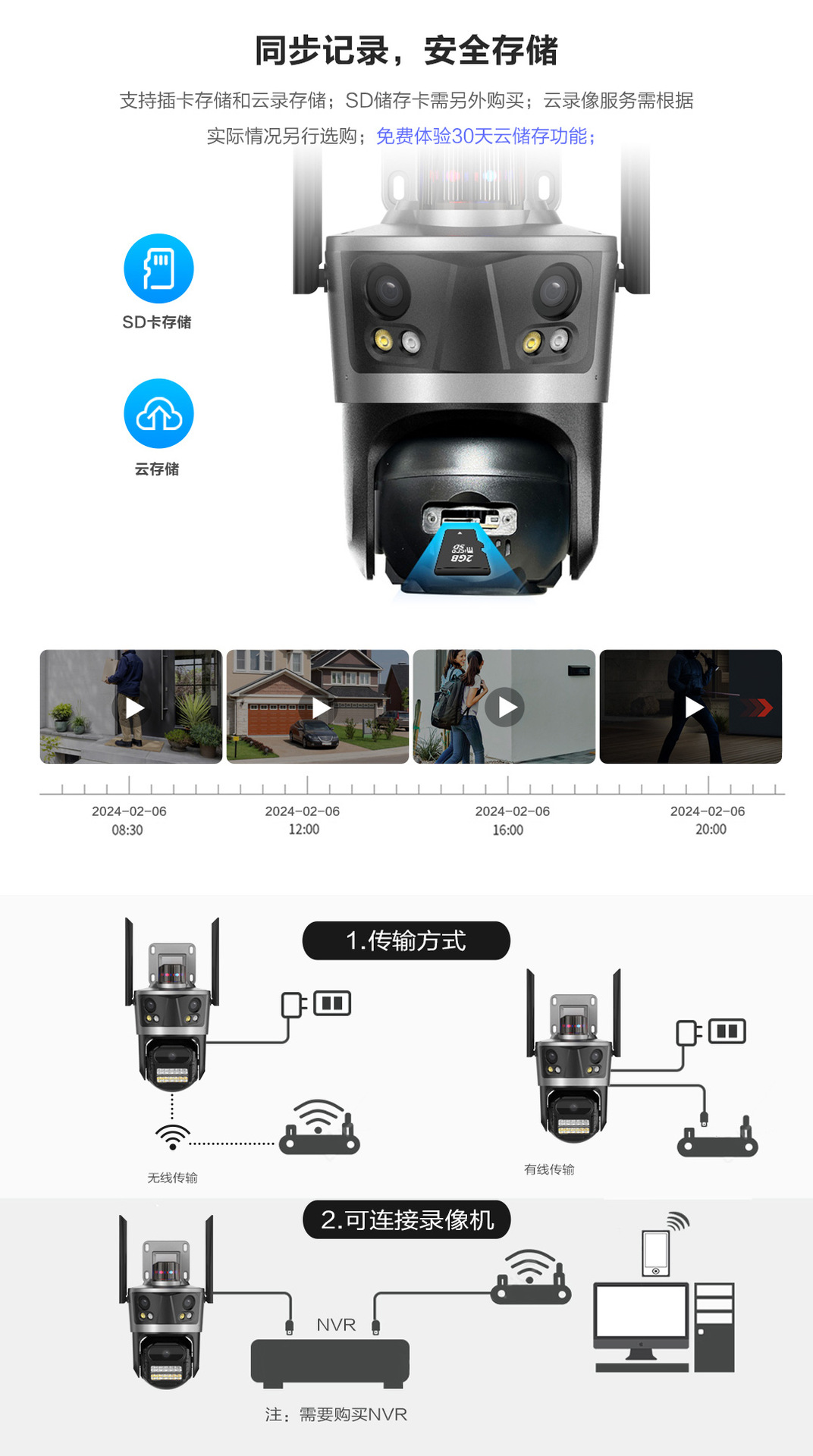 监控摄像头家用