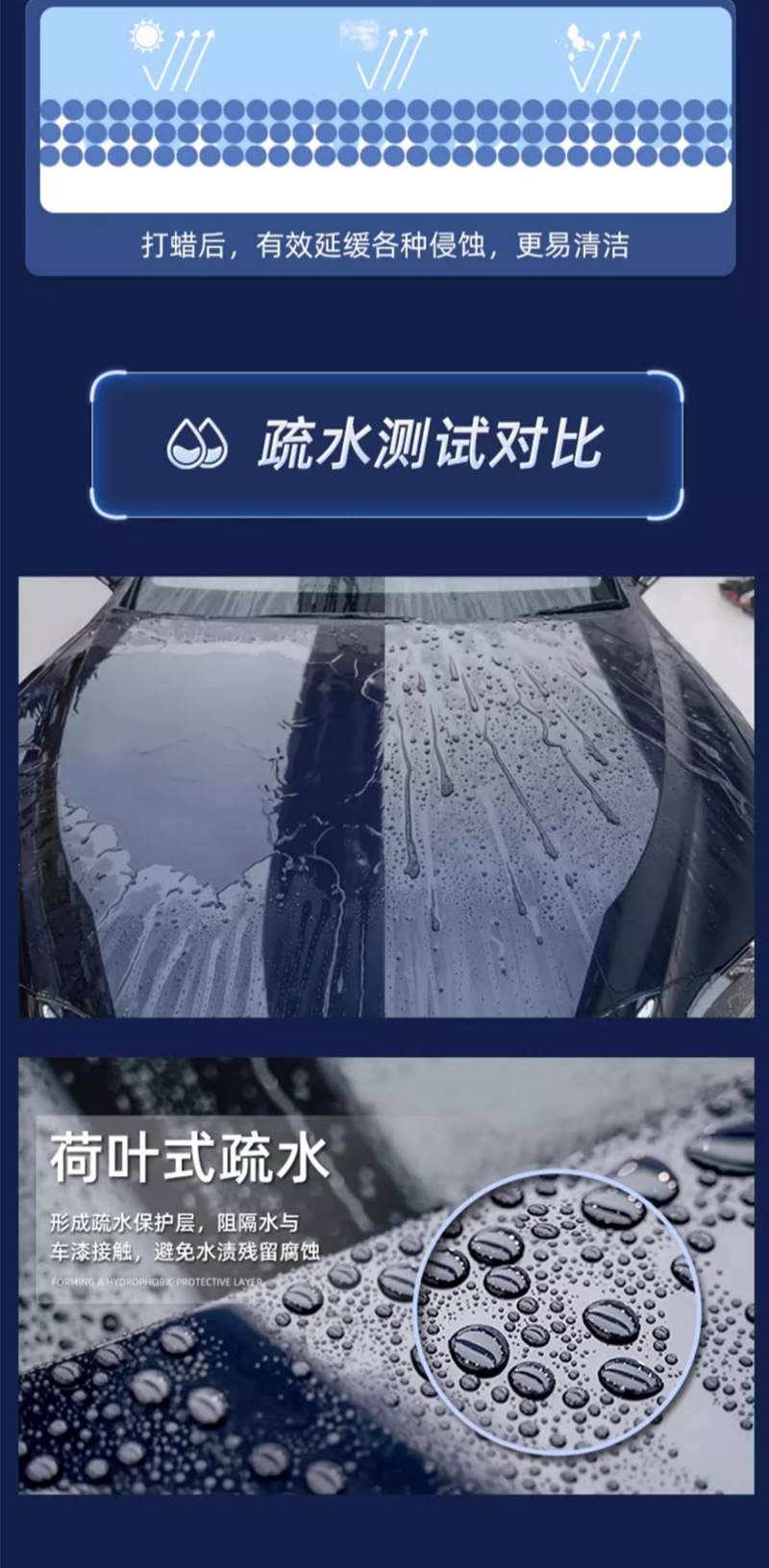 Shikai XC car wax, white car special, waxing, polishing