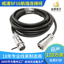 ����SF16���ղ��^�B�Ӿ���ĸ�����B�������I�O���Դ��̖���L��