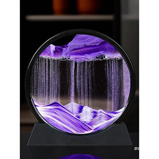 �羳��ɳ���[������ˇ�gɳ©�͏d�ƙ��ҕ���b�Ʒ��Ů��ͬ�W����