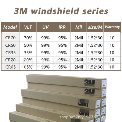 insulation, car window film, Jingrui – Automotive Film
