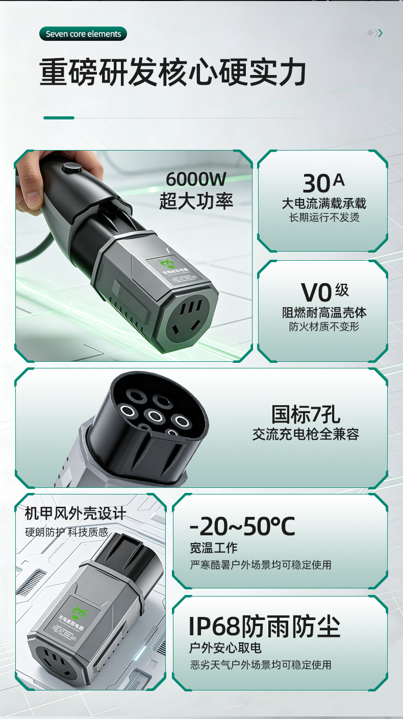 New energy electric vehicle and electric motorcycle connector, charging station adapter plug, RV power adapter, AC seven-pin 220v