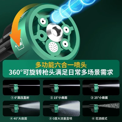 Shida Wireless Car Washing Machine: Portable car washer