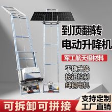 б���������CС���߷����ò�������T�����ϵ���Ԅ��D�������C