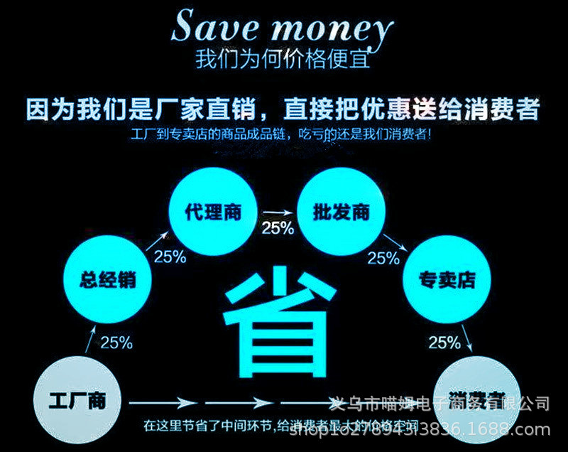 厂家直销_副本_副本