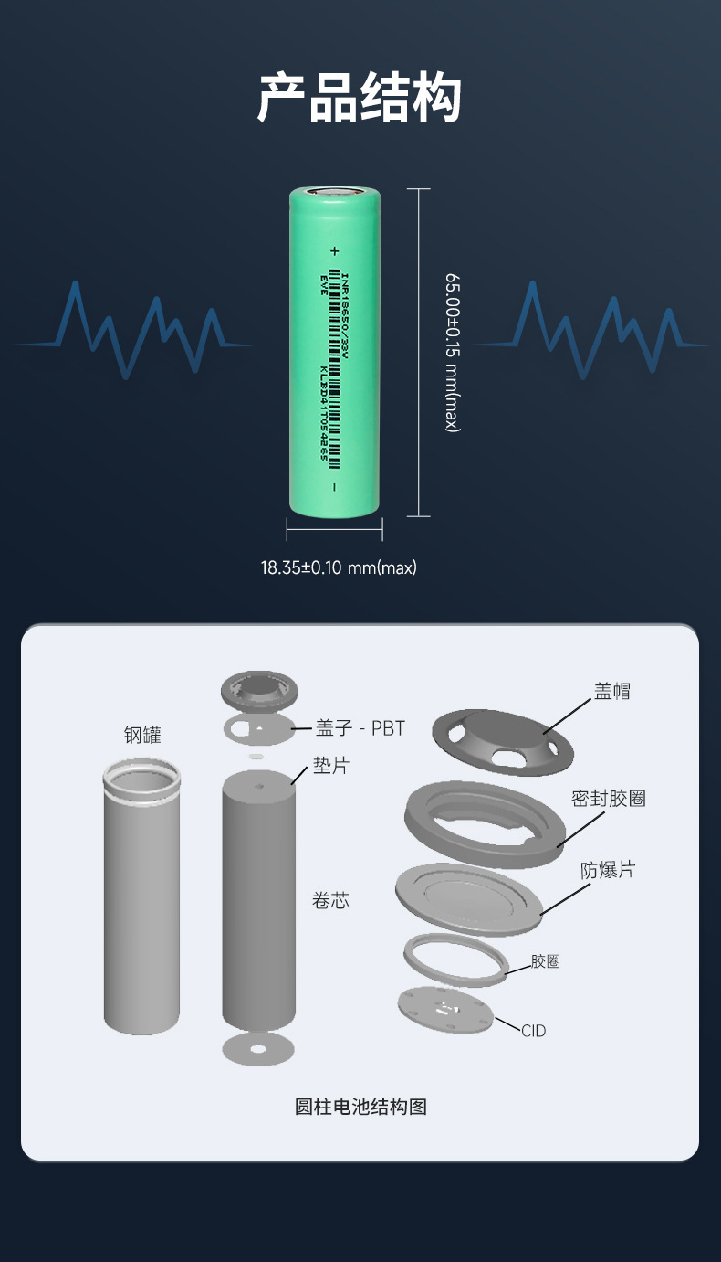 18650能量型---33V_10