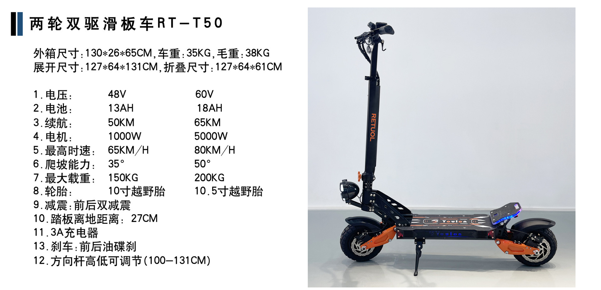 Retuol 10.5-Inch 60V Off-Road Dual-Drive Electric Scooter Adult Foldableing Scooter Dropshipping