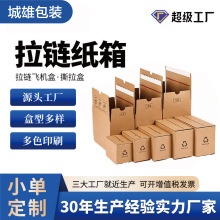 �Ӻ���b�л��yƷ��朼������y˺��������f���w�C�м������ʽ