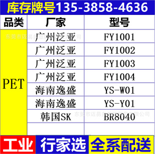 PET Guangzhou Panya FY1001 FY1002 FY1003 FY1004 Hot Filling Oil Bottle Beverage Water Bottle Slice