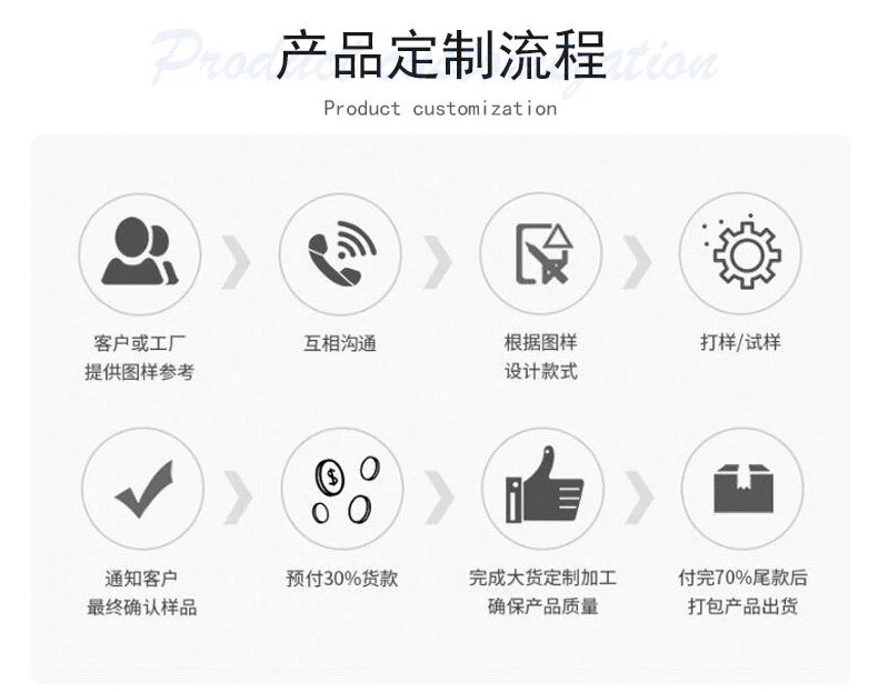 16b9559a5494057af2f17be12f1cbe