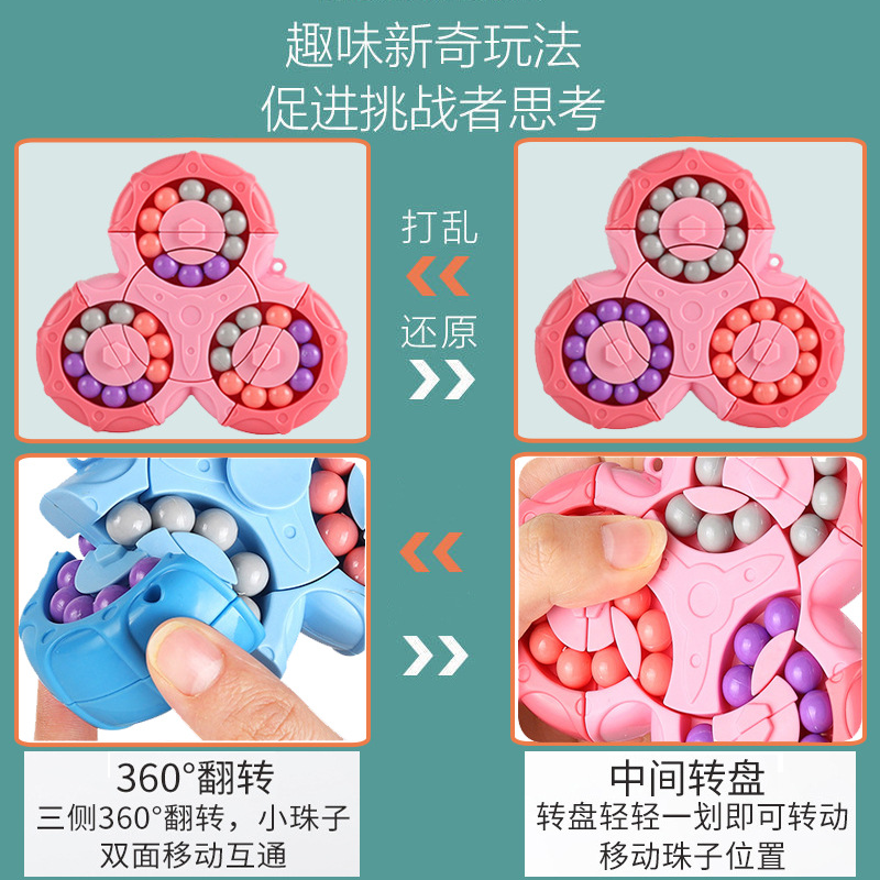 Estudiante de escuela primaria Cubo de Rubik inteligencia juguete dedo giroscopio aburrido artefacto de descompresión juguete educativo para niños regalo de jardín de infantes