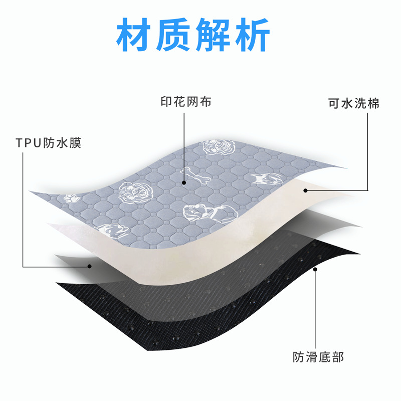 跨境新品印花狗尿墊可水洗寵物訓導尿墊兔子倉鼠通用寵物隔尿墊