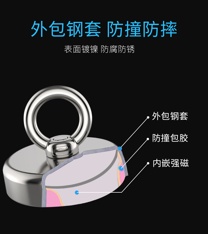 打捞磁铁详情页_03.jpg