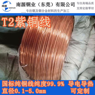 t2���~�� ���~��������~���t�~�z���~�⾀Ҏ���Rȫֱ��0.1-5.0mm
