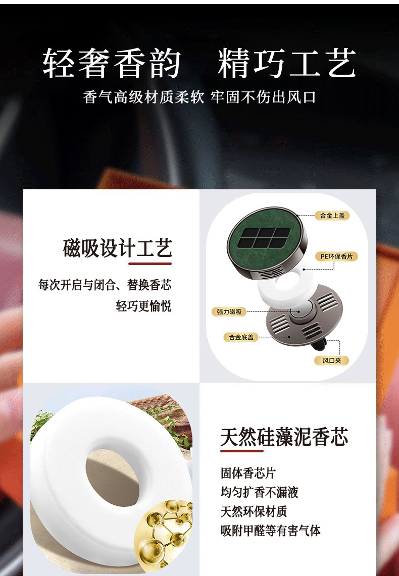 Suitable for Geely Galaxy L7/L6/E8E5 Car Air Freshener for Air Conditioning Vents, Long-Lasting Light Fragrance for the Car Interior