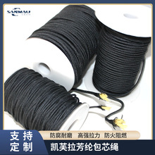 ��ɫ���]��о�K �P�����w�S������K �ߏ���ĥ�͸ߜط��]�K