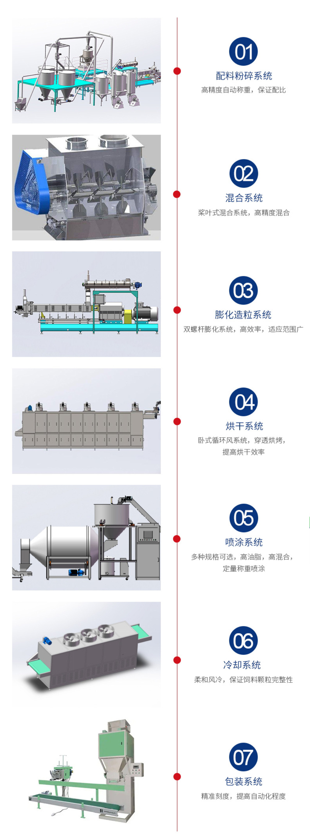 5-狗粮.jpg