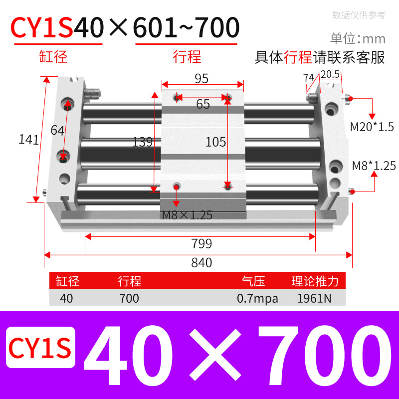 ֱ޸ ǵ¿CY1S/RMT20/25/40żʽ޸