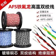 �ط����p�g�ߜؾ�AFS�F�����p�g��0.12/0.2/0.5/2.5ƽ��2о�p�g��