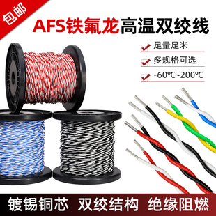 �ط����p�g�ߜؾ�AFS�F�����p�g��0.12/0.2/0.5/2.5ƽ��2о�p�g��