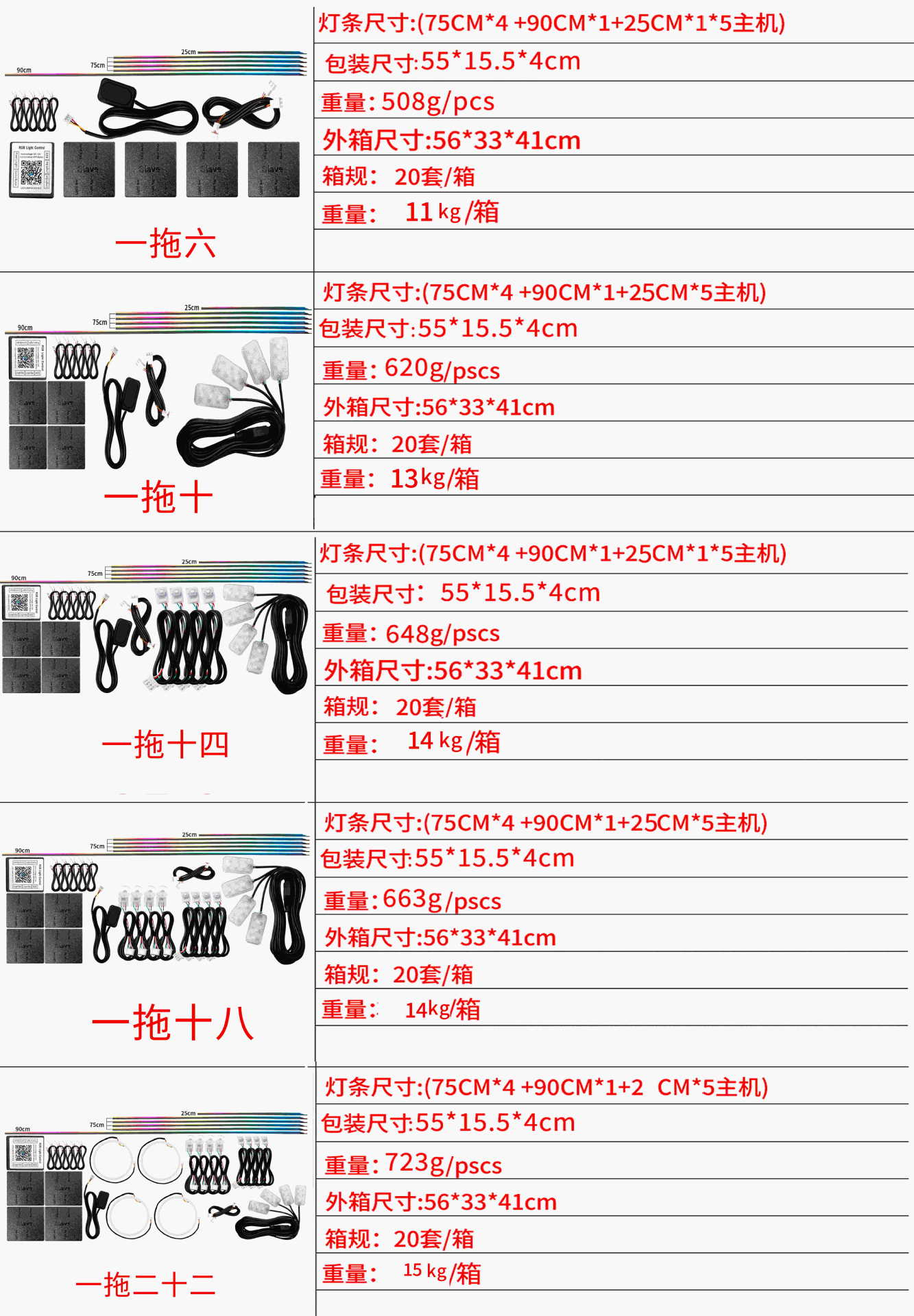 18in1 car atmosphere light hidden app voice control LED atmosphere light car magic colorful light strip