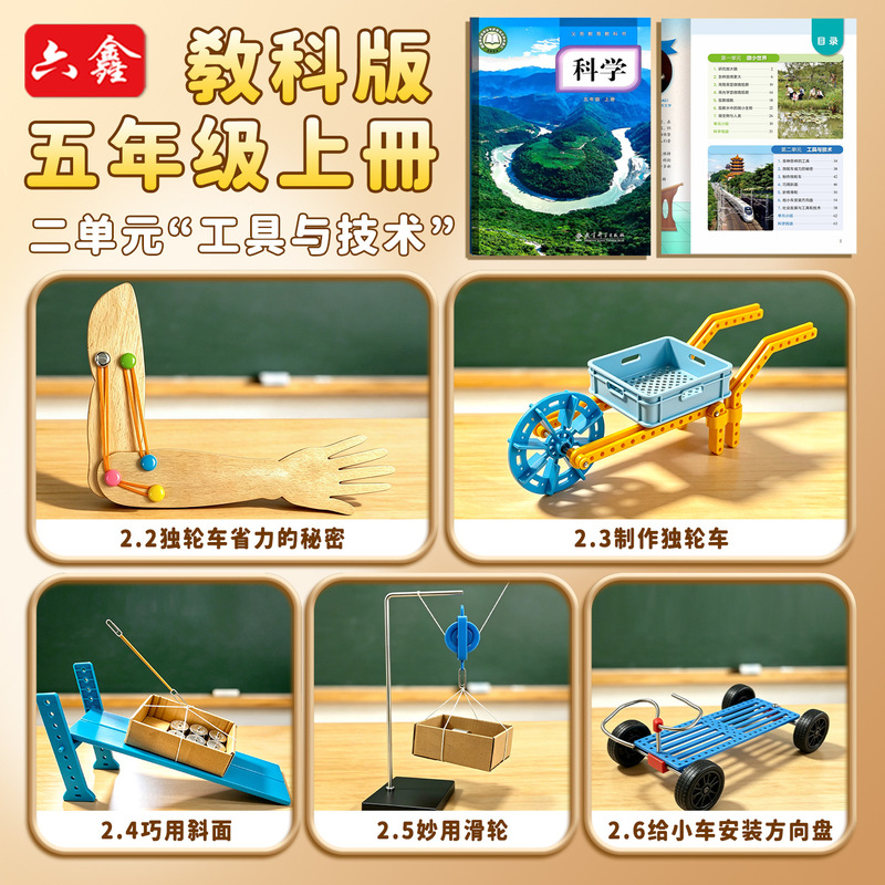 Fifth-grade science experiment kit, Unit 2: Tools and Technology – Materials for a unicycle, pulley, and inclined plane car