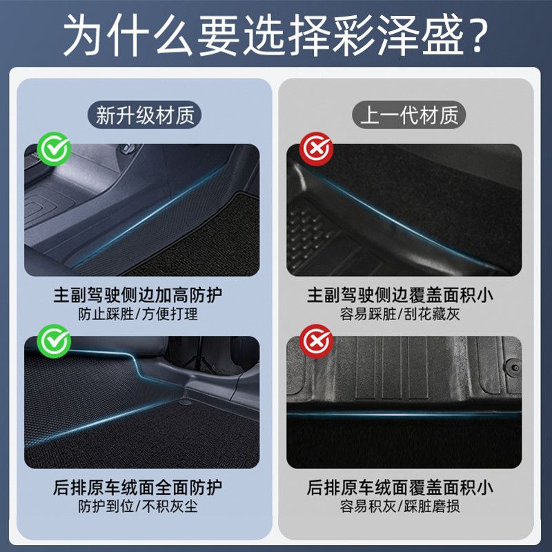 제트 여행자 발 매트 TPE 완전 동봉 트렁크 매트 새로운 고급 제품 국경 도매