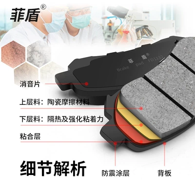Feidun is suitable for Brembo Tormoz supportları - 4-rear-wheels