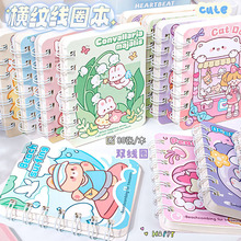 ֵͨA7ȦWɐyڴMPӛӛ±