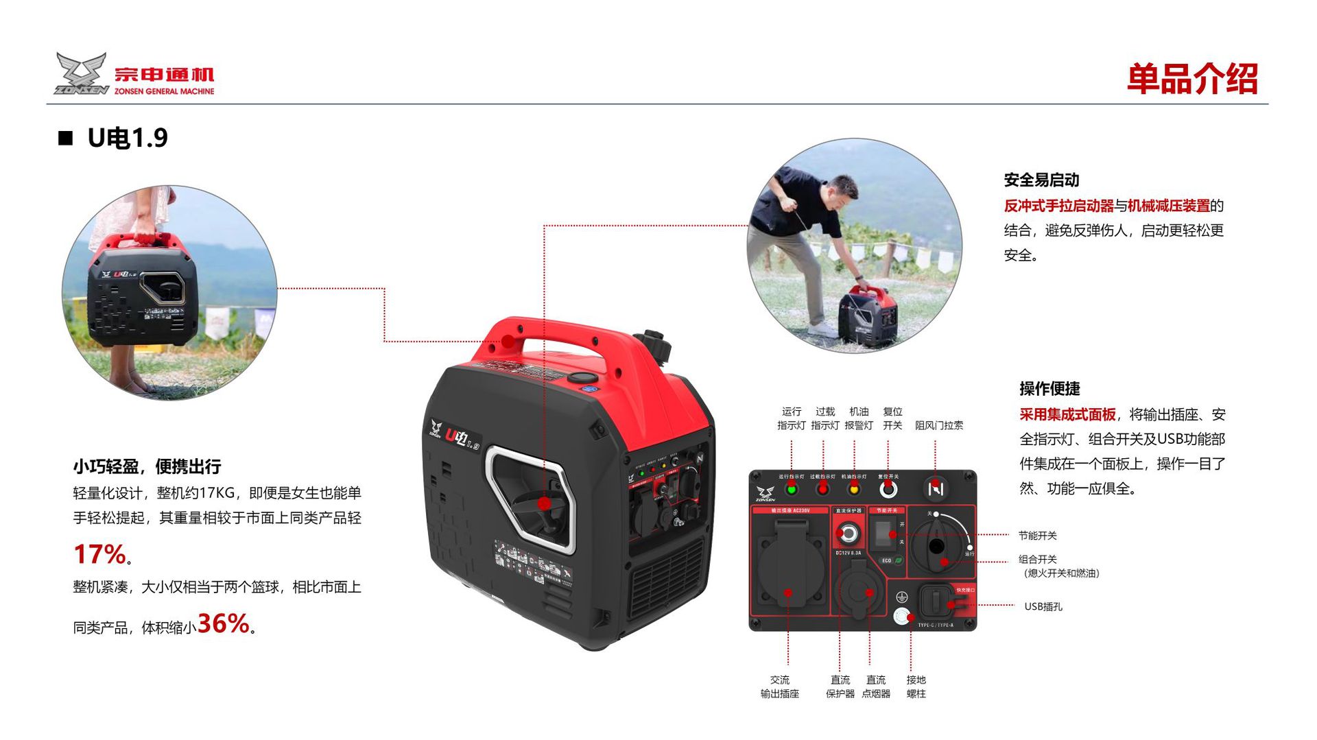 Zongshen Gasoline Generator Can Be Connected to European Standard 220V Generators for Outdoor Camping and Rvs, 6Kw Pure Copper Inverter