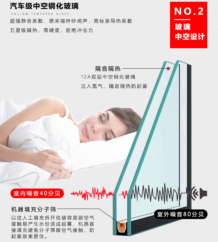 重型推拉门详情页_12
